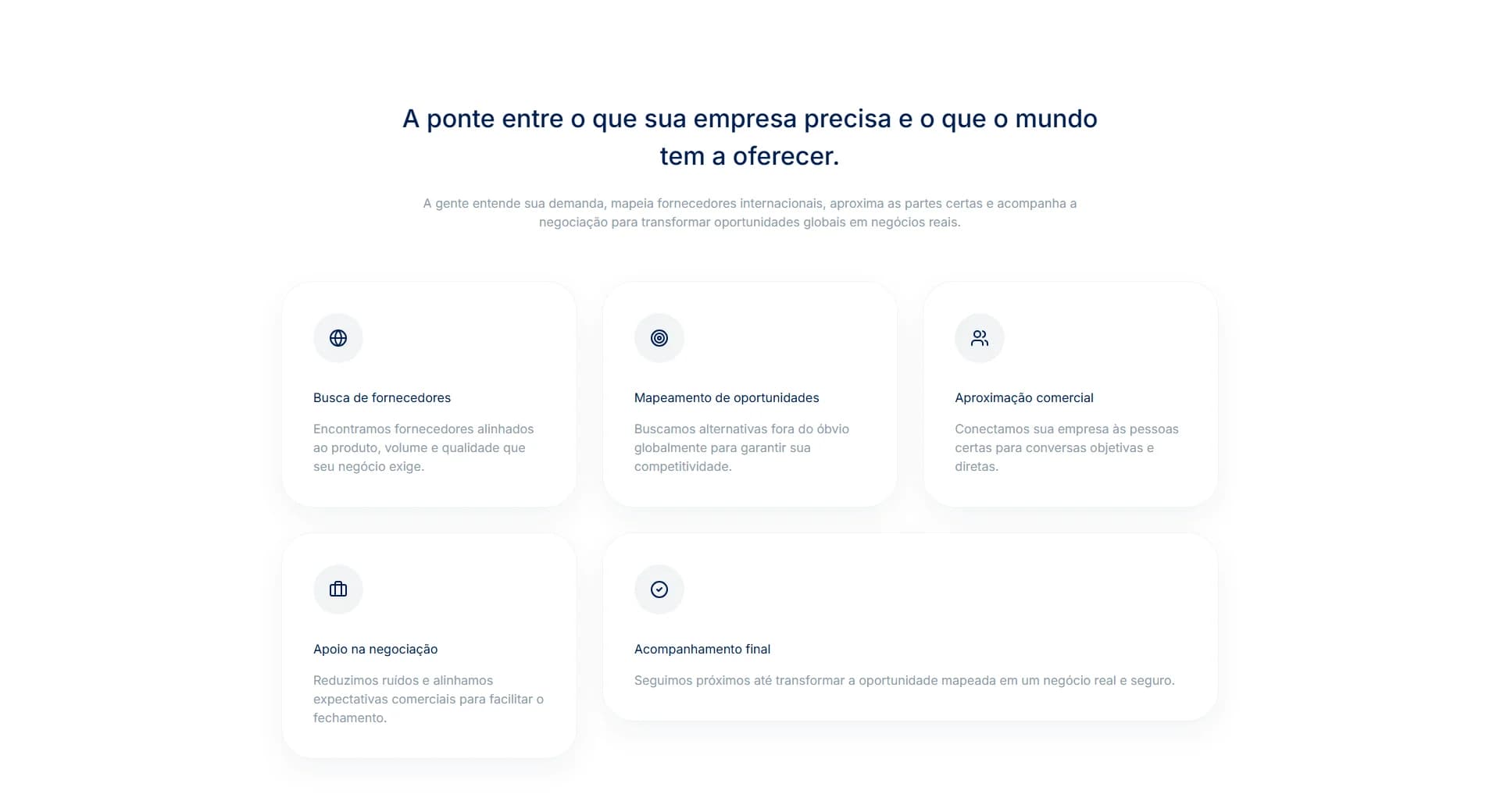 Secção "O que fazemos" com os serviços: busca de fornecedores, mapeamento de oportunidades, aproximação comercial, negociação e acompanhamento