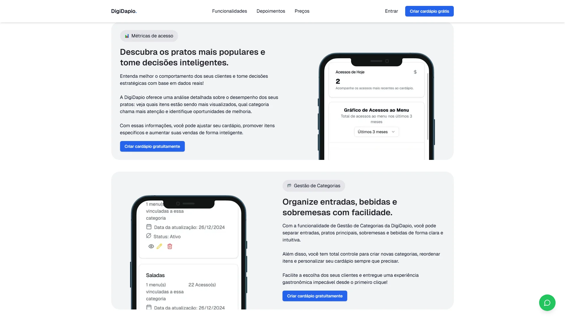 Ecrãs do painel no telemóvel: gráfico de acessos ao cardápio e gestão de categorias com acessos por categoria