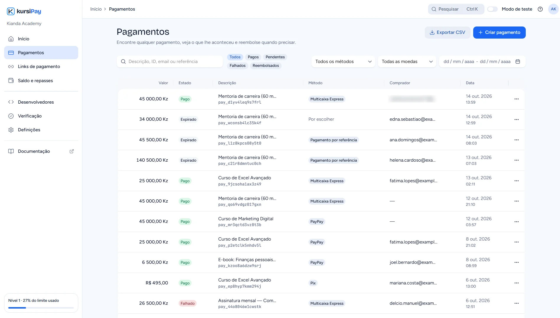 Lista de pagamentos com estado, método, comprador e filtros