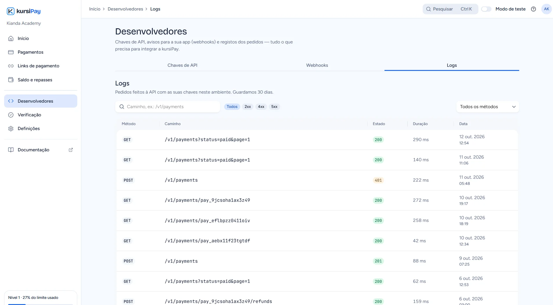 Registos dos pedidos feitos à API com método, caminho, estado e duração